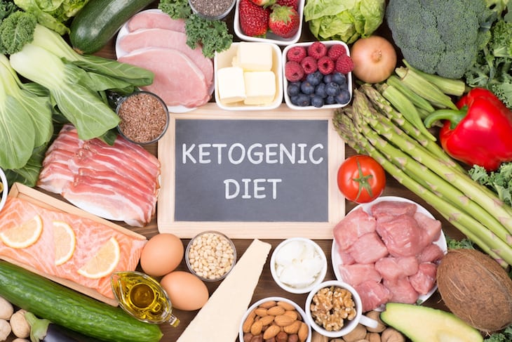3 time-saving tools for the keto kitchen